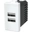 PRESA USB ABM BIANCO 2 PRESE USB VOLT 5 A 2.4