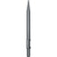 SCALPELLO MARTELLO PUNTA SDS-HEX EINHELL MM 410