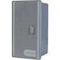 CASSETTA CONTATORE ENEL GMI VTR GRIGIO 1XMONOFASE CM 23X24 H.CM 42